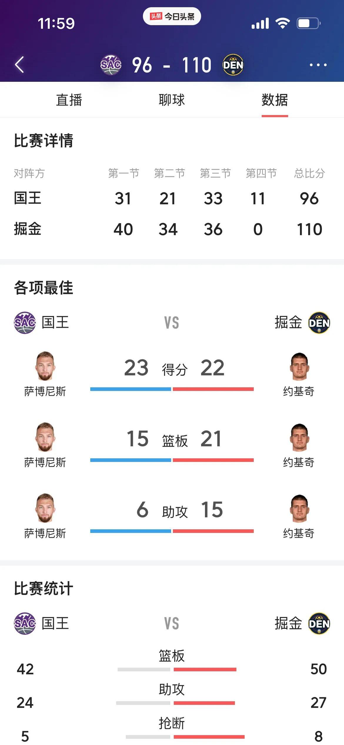 国王杯赛程吃紧，那不勒斯今晚队长鼓劲，气氛紧张，训练强度明显提升的简单介绍